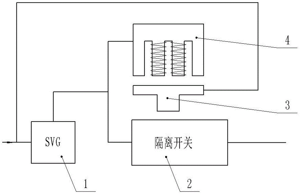 一种新型的SVG隔离开关装置的制作方法