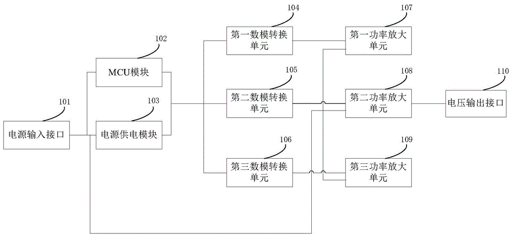 显示面板驱动电源电路的制作方法