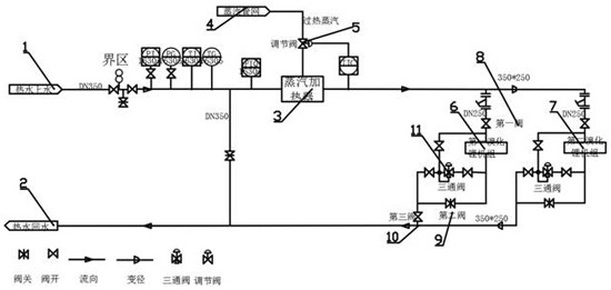 一种苯乙烯装置冷冻水系统的制作方法