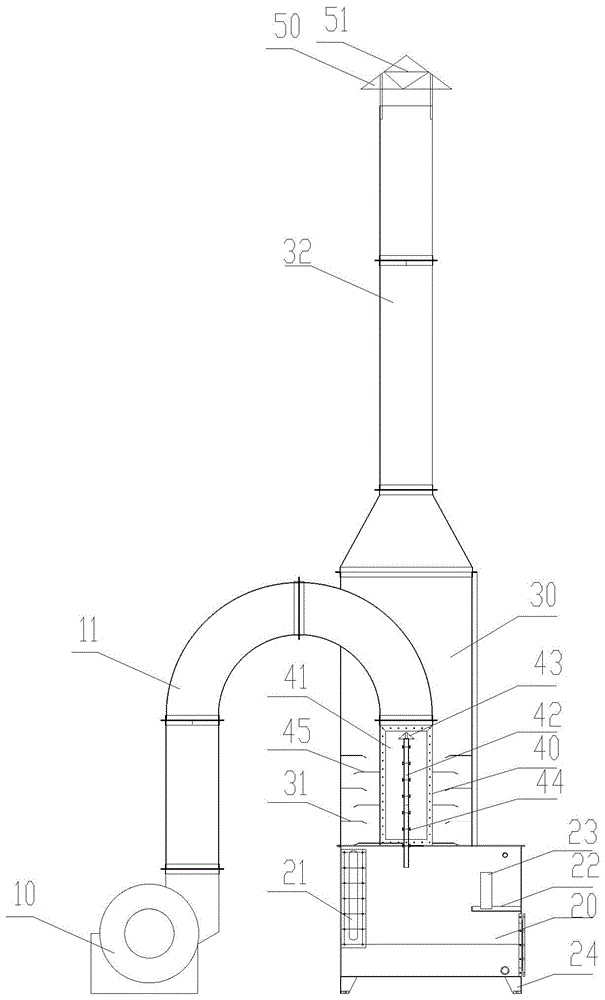 一种除尘器的制作方法