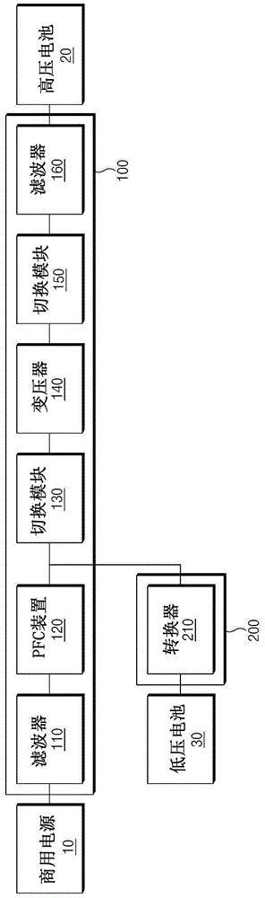 集成转换器的制作方法