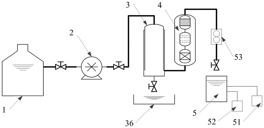 一种活性液体制备系统的制作方法