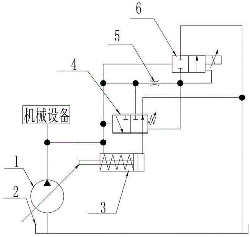 一种变量泵变量控制装置及其变量泵变量控制方法与流程