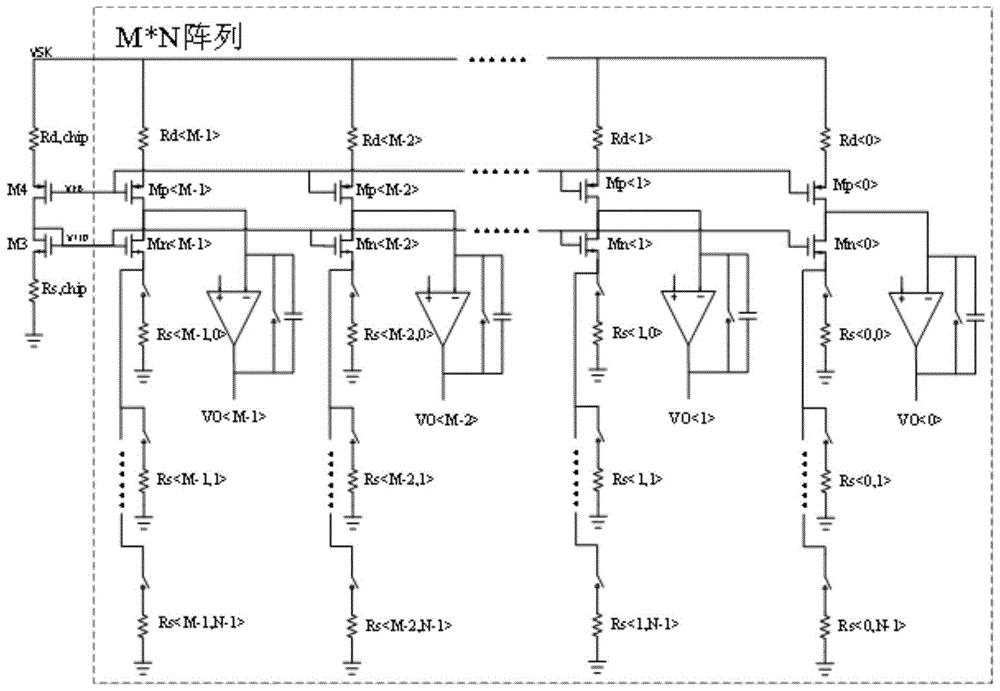 一种非制冷红外焦平面阵列读出电路的制作方法