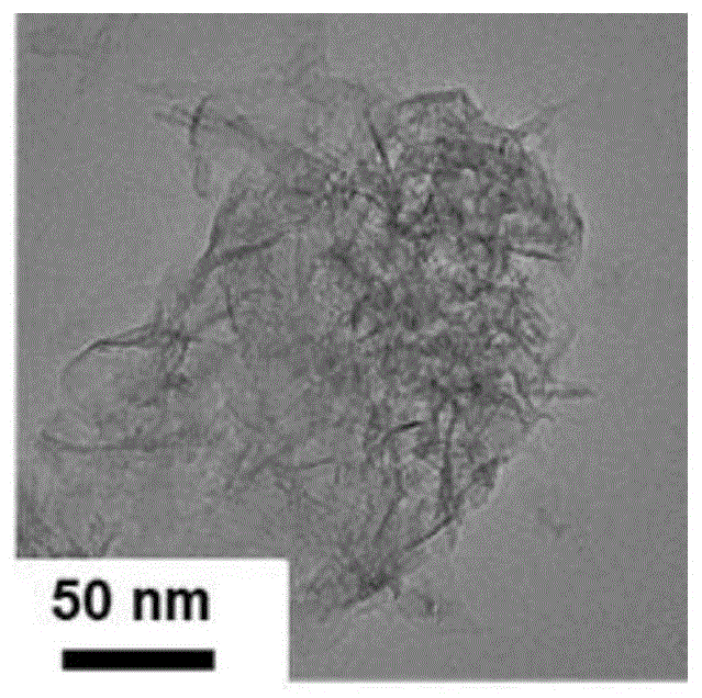 γ-LiAlO2与γ-Al2O3复合纳米片与制备碱金属离子电解质的应用的制作方法