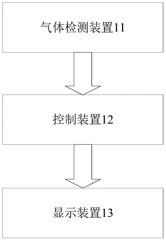 电池漏液检测设备的制作方法