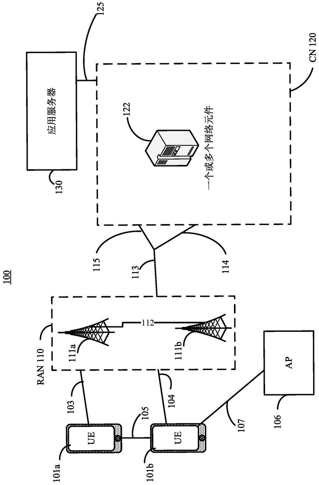 用于UE触发的面板状态报告的装置和方法与流程