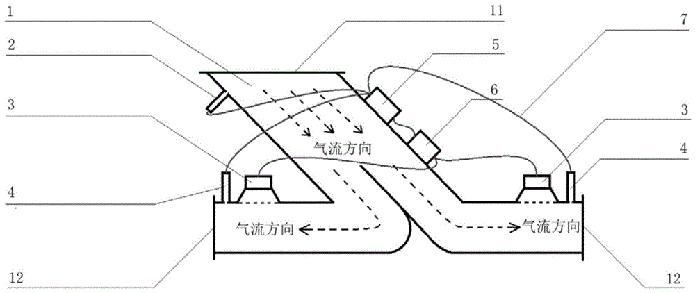 一种降噪分配箱、空调管路系统及空调的制作方法