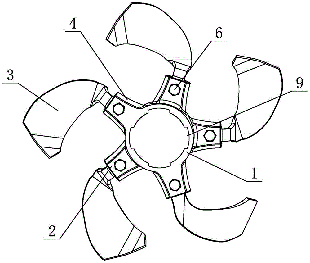 开沟刀具及田园管理机的制作方法