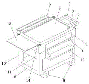 一种急诊外科诊查用移动推车的制作方法