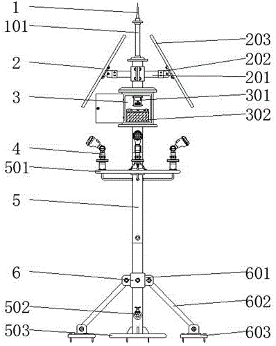 一种绿色建筑工程施工用降尘喷雾装置的制作方法