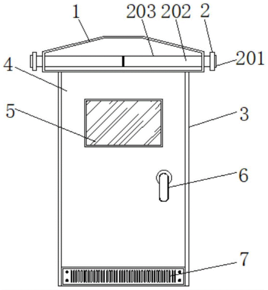 一种具有防尘结构便于移动的电气柜的制作方法