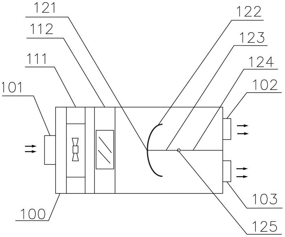 一种双控双送可调节风量新风机的制作方法