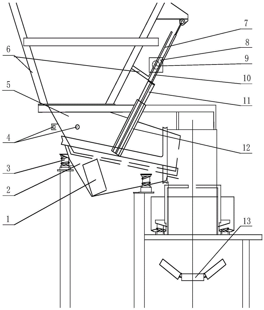 多料斗落料料量控制装置的制作方法