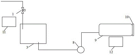 一种简易的加热炉汽包补水预热控制系统的制作方法