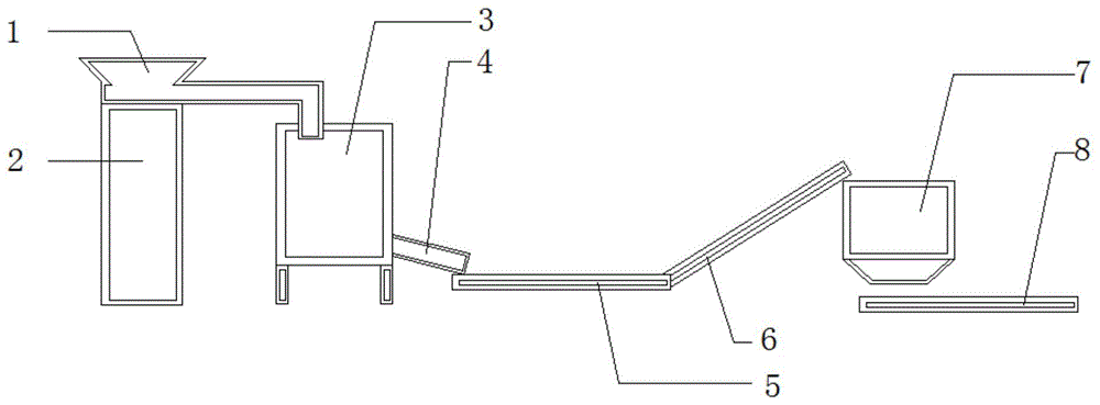 一种建筑施工现场垃圾处理装置的制作方法