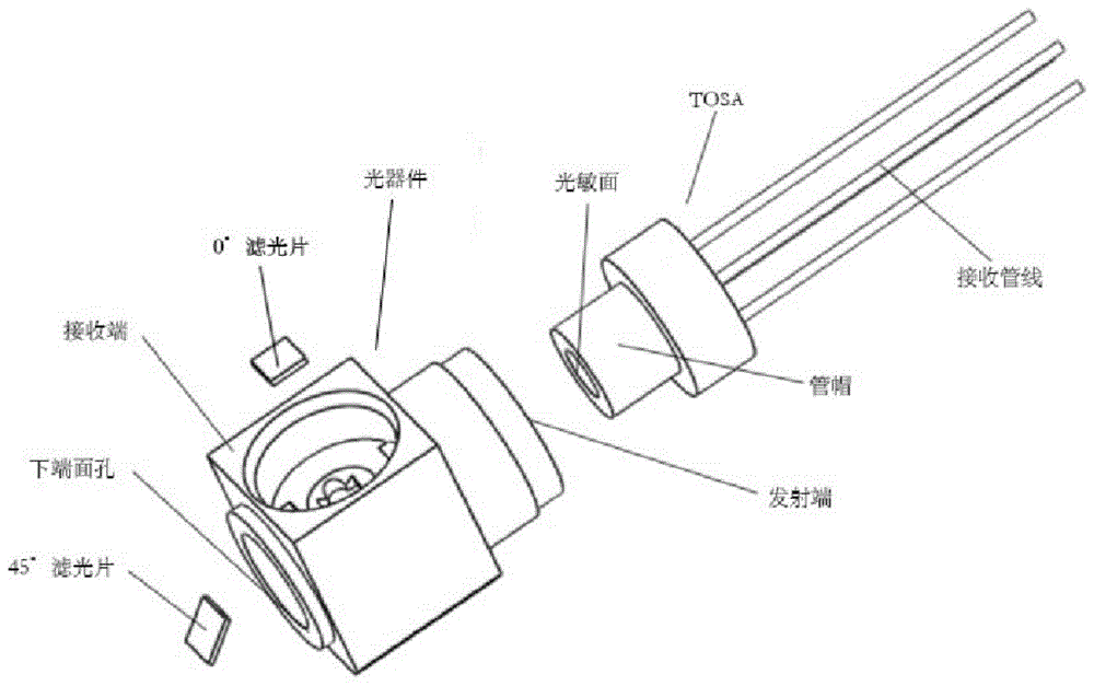 100G光模块中的光器件TO压接机的压接机构的制作方法