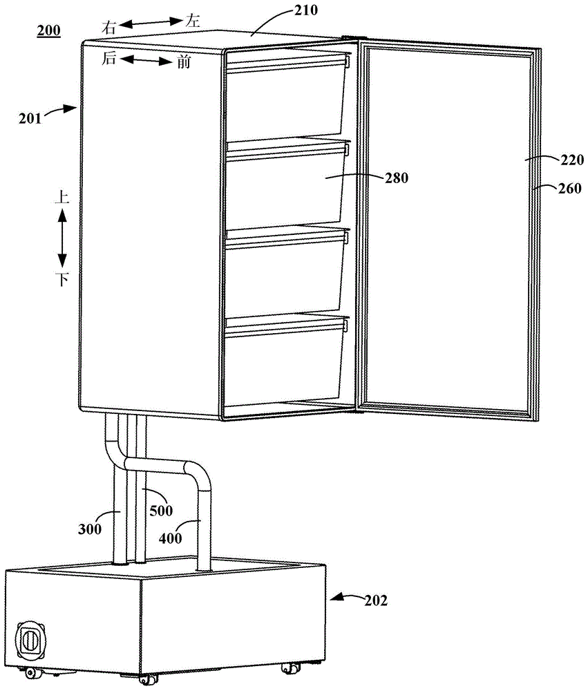 冰箱的制作方法