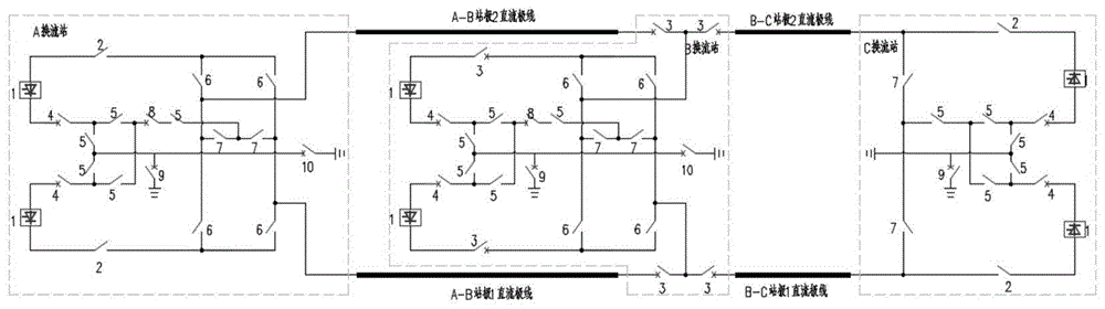 常规三端直流工程直流场接线结构的制作方法