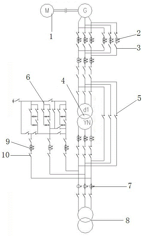 一种变压器综合性能测试回路系统的制作方法