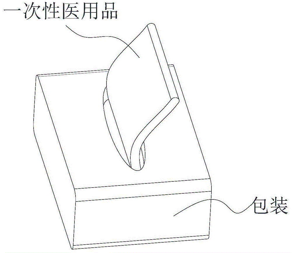 一次性医用品抽取盒的制作方法