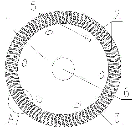 一种带折线形花纹的波纹锯片的制作方法