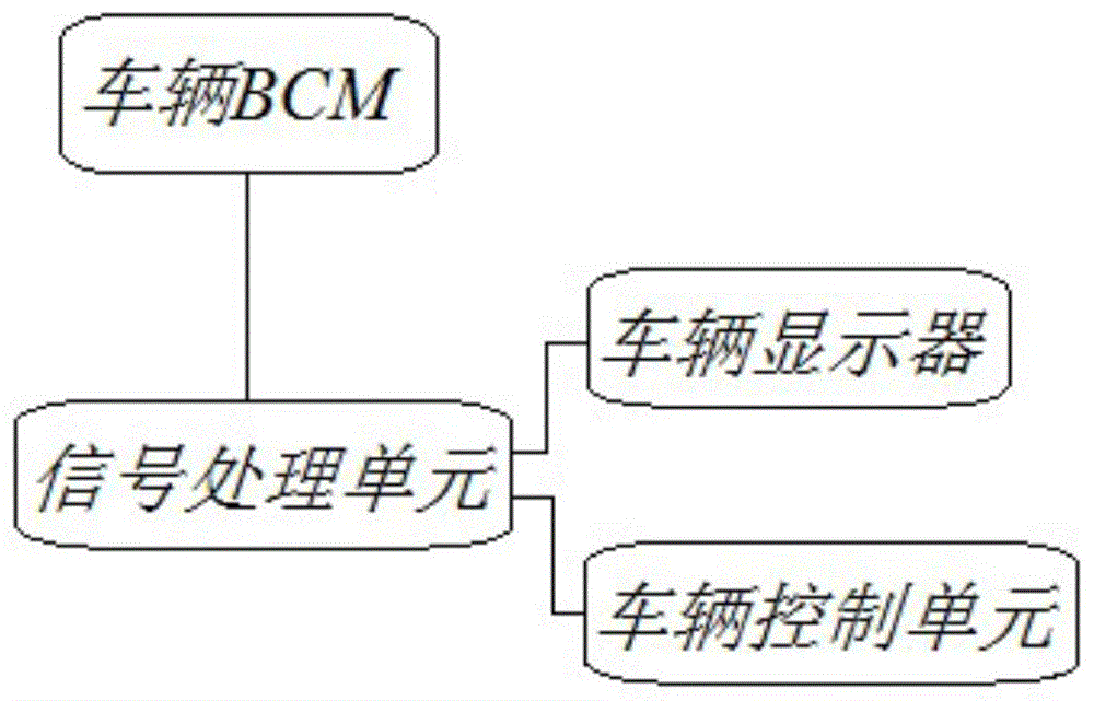 地端引导泊车的大功率无线充电系统的制作方法