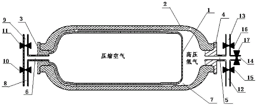 一种用于氢能汽车的新型储氢瓶的制作方法