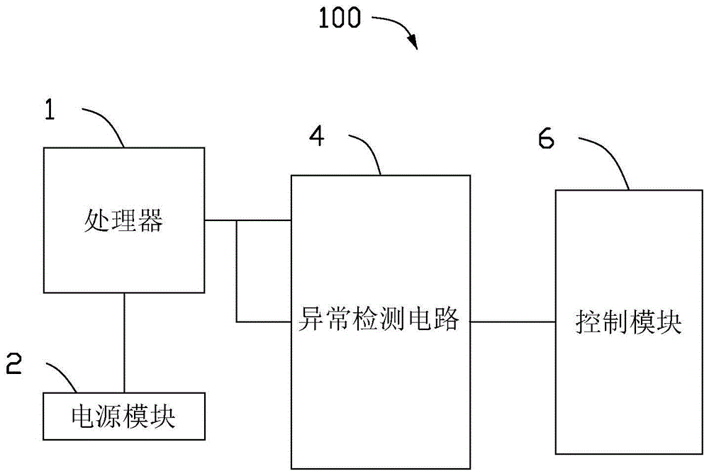 异常检测电路及具有异常检测电路的电子装置的制作方法