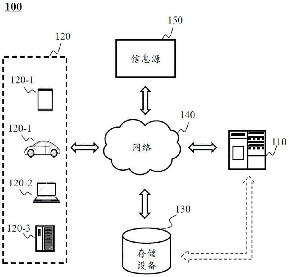 一种基于音频的事件检测方法和系统与流程