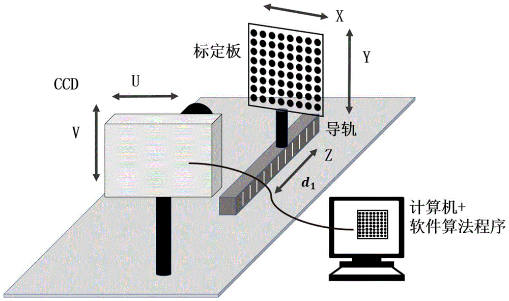 用于光学面形测量的相机标定方法和实现该方法的装置与流程