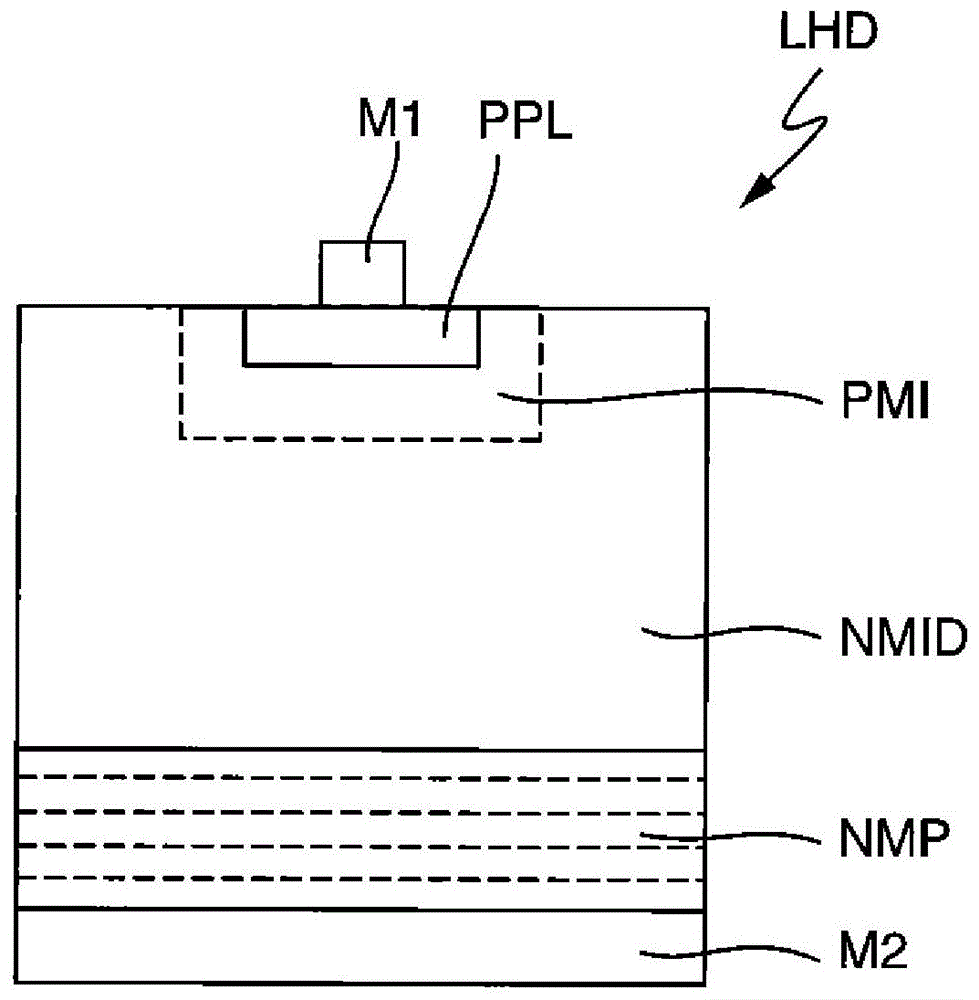 堆叠状的高截止的III-V族半导体功率二极管的制作方法