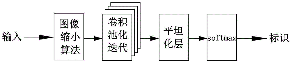 快速编带视觉检测方法与流程