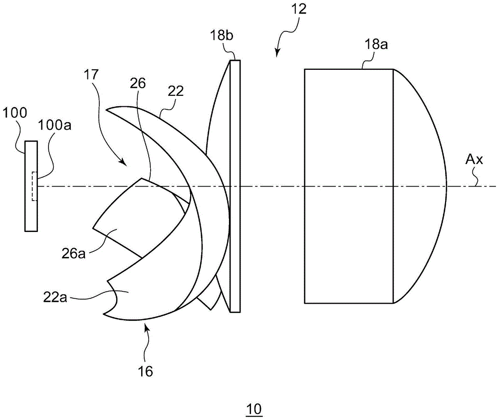 灯具单元的制作方法