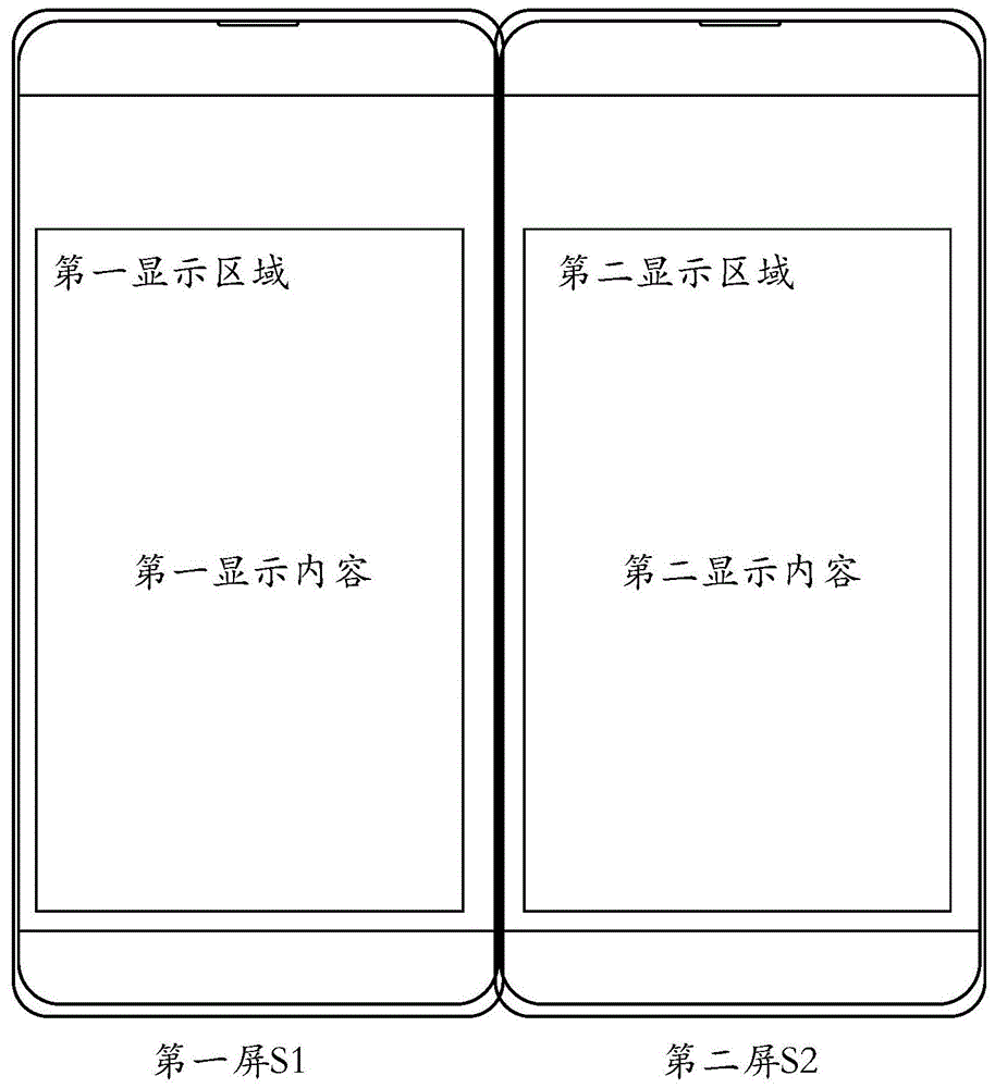 信息显示方法、装置、电子设备及存储介质与流程