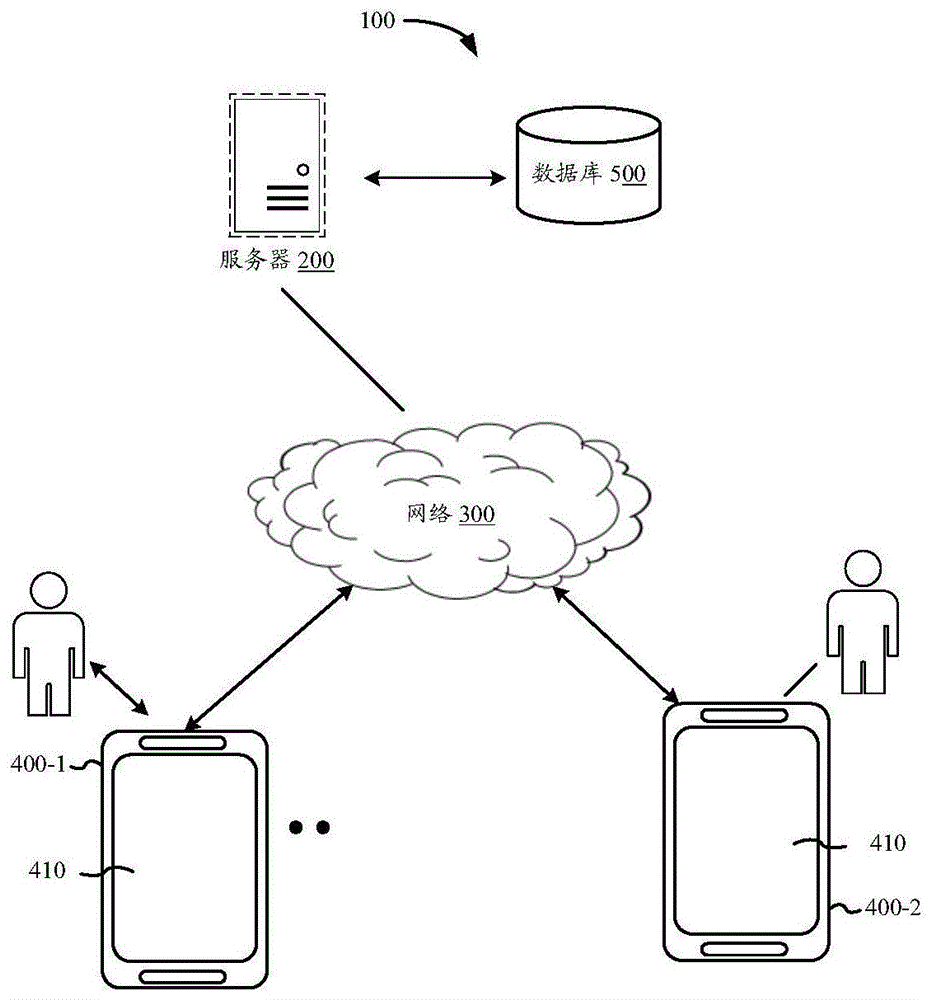 图像显示方法、装置、设备及计算机可读存储介质与流程