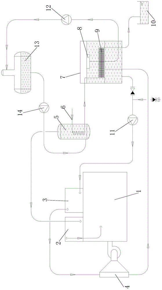 高效废热蒸汽蓄热利用的锅炉系统及其运作方法与流程