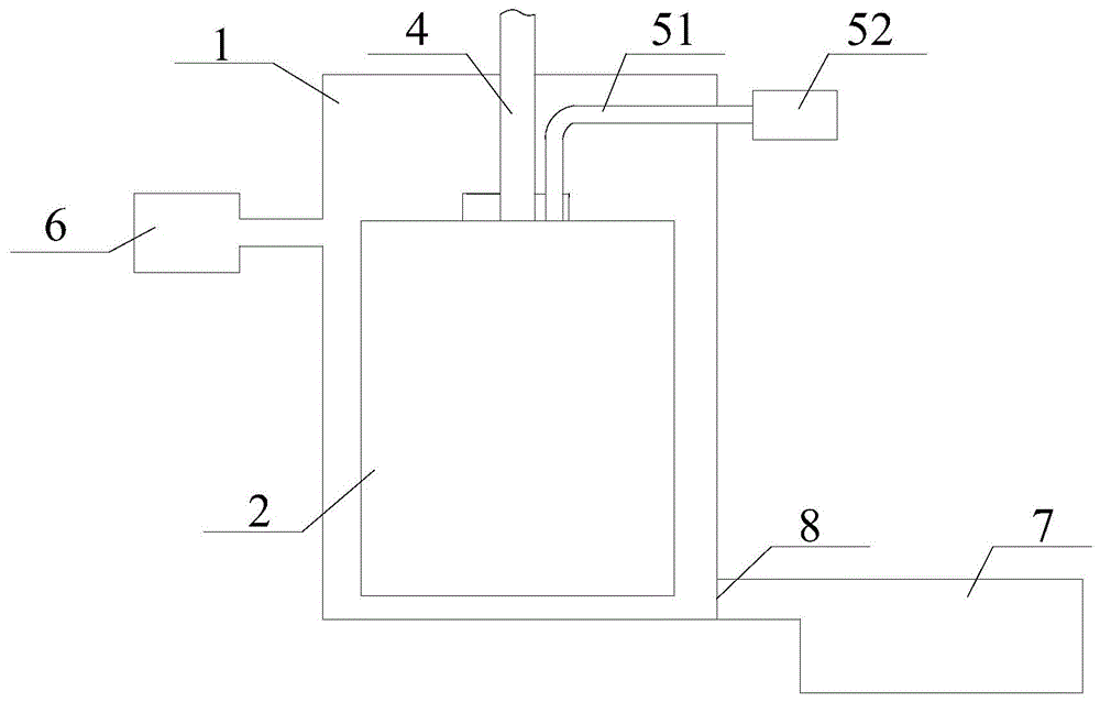 3D打印机的空气过滤装置的制作方法