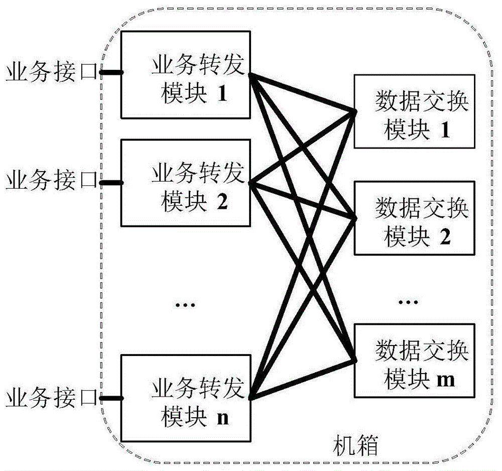 数据通信系统和方法与流程