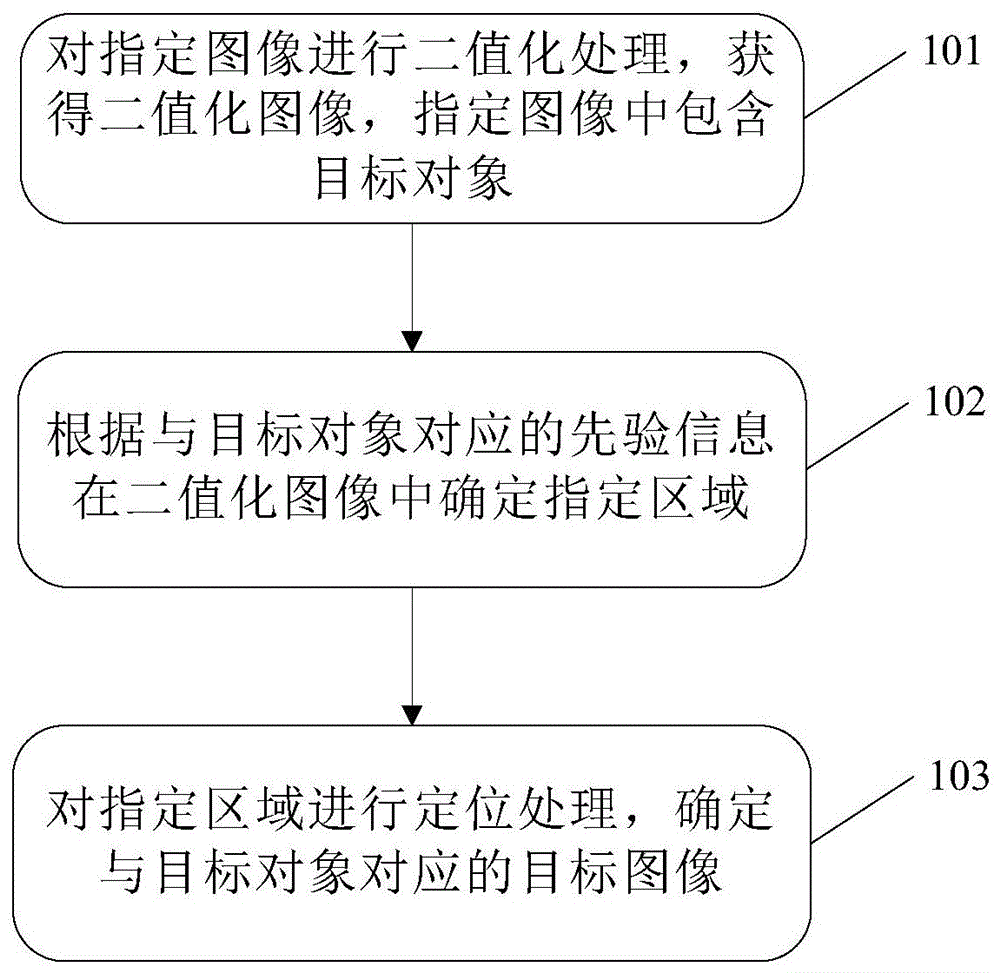 一种定位方法、设备及计算机可读存储介质与流程