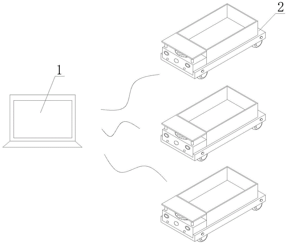 一种AGV小车档位远程操控系统的制作方法
