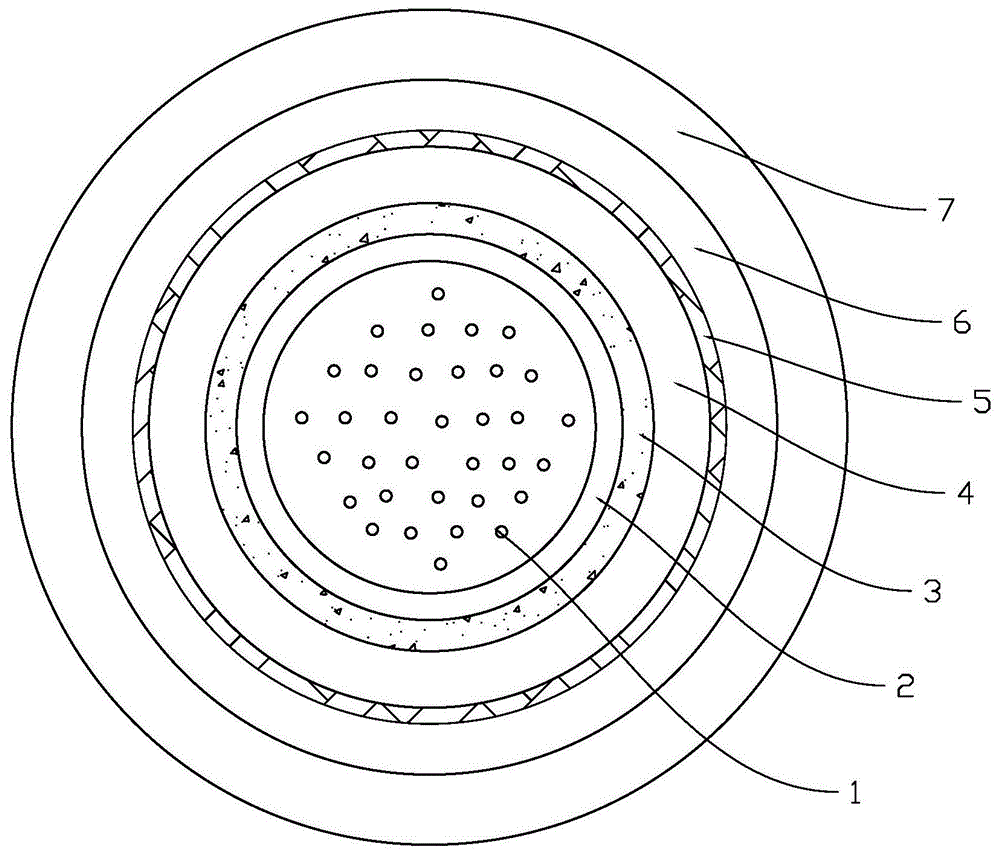 一种新型野战光缆的制作方法