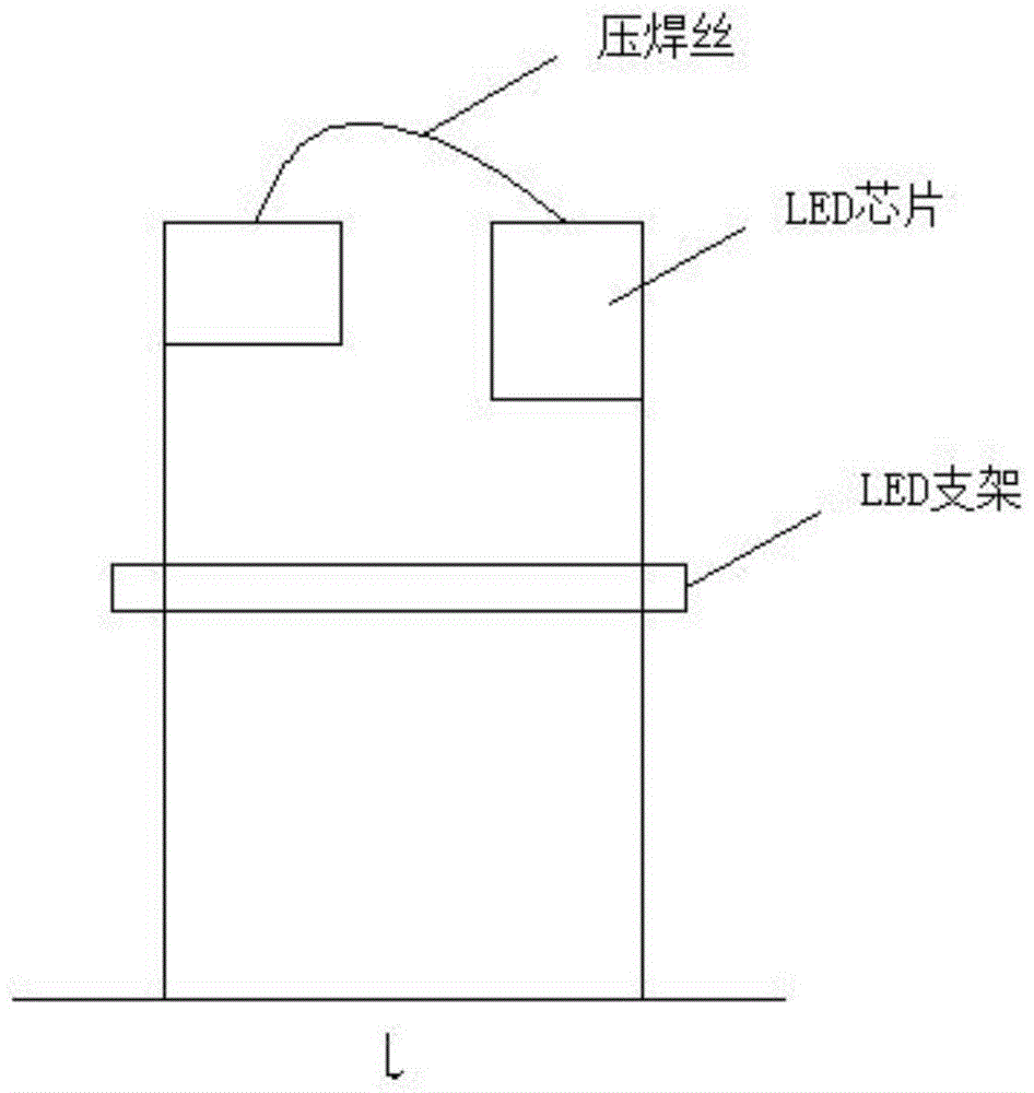 一种LED封装质量检测方法与流程