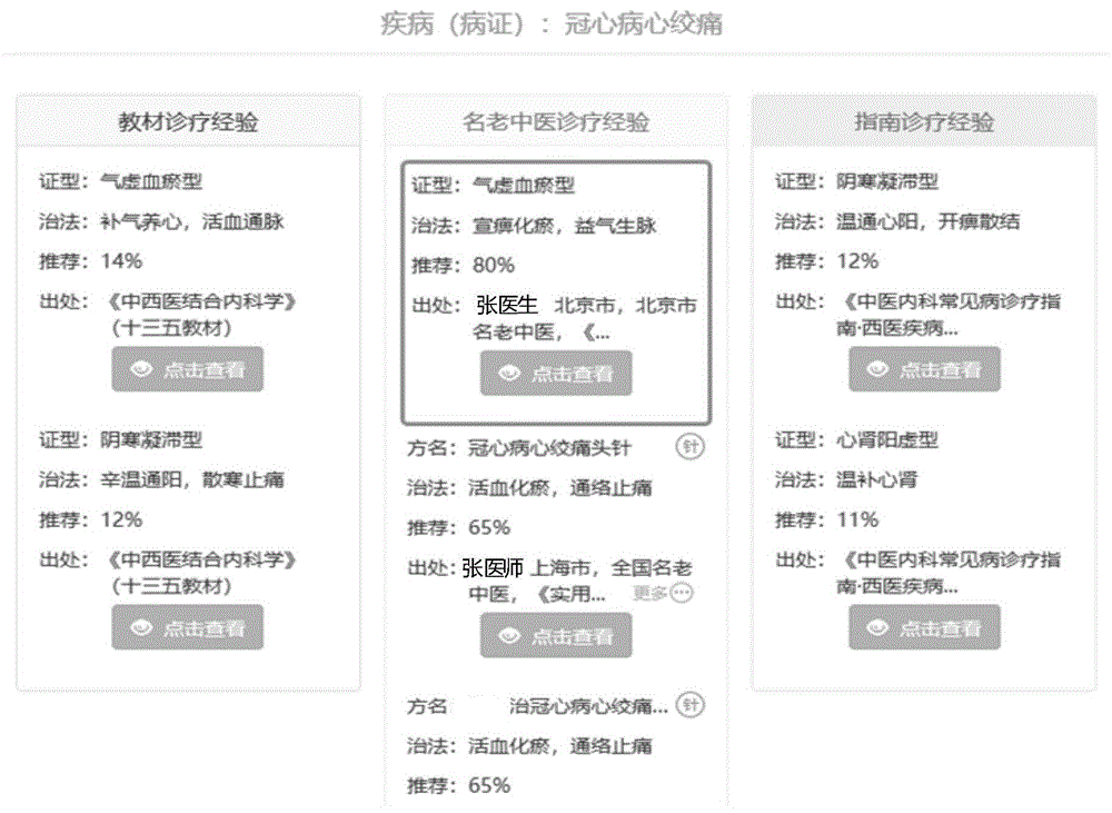 一种推荐方法和终端与流程