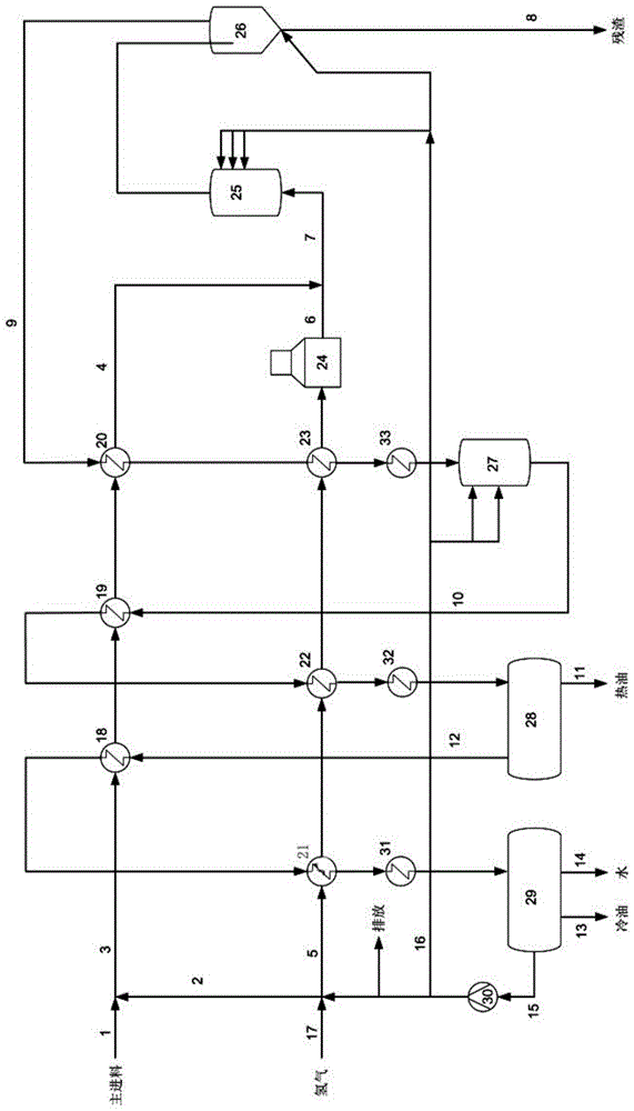 一种液相加氢进料预热系统及工艺的制作方法