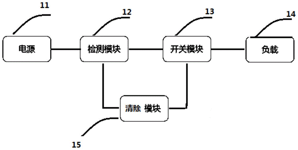 过流保护电路及其判断电源是否检修的方法、系统与流程