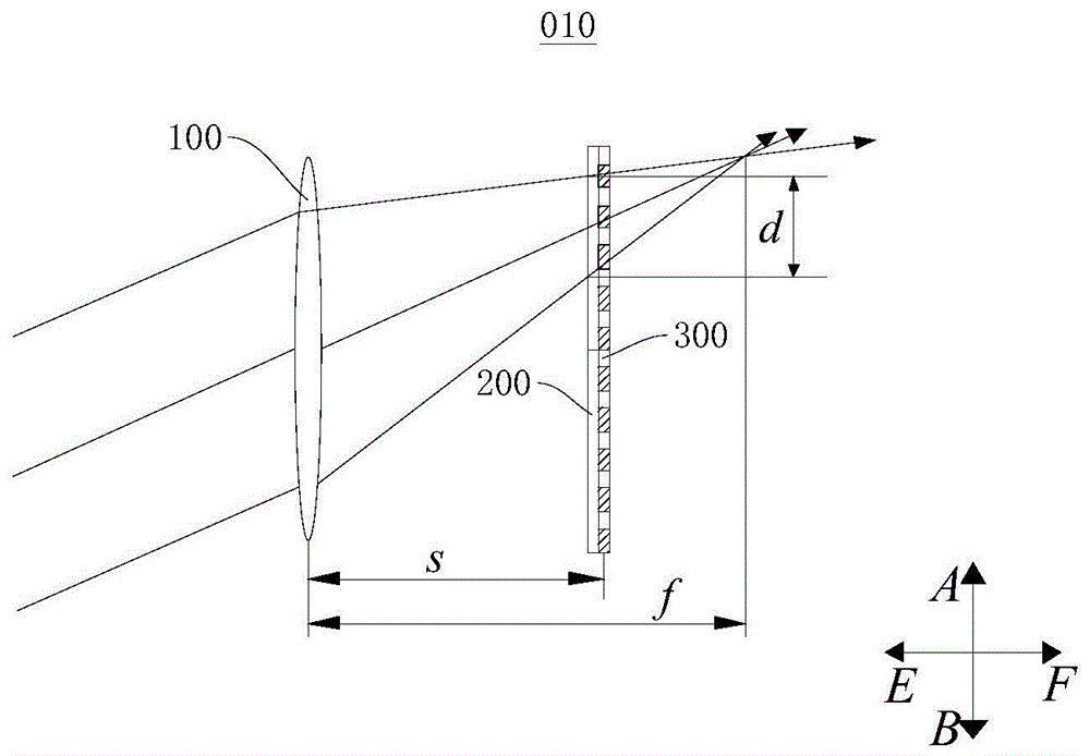 一种3D显示系统及3D显示装置的制作方法