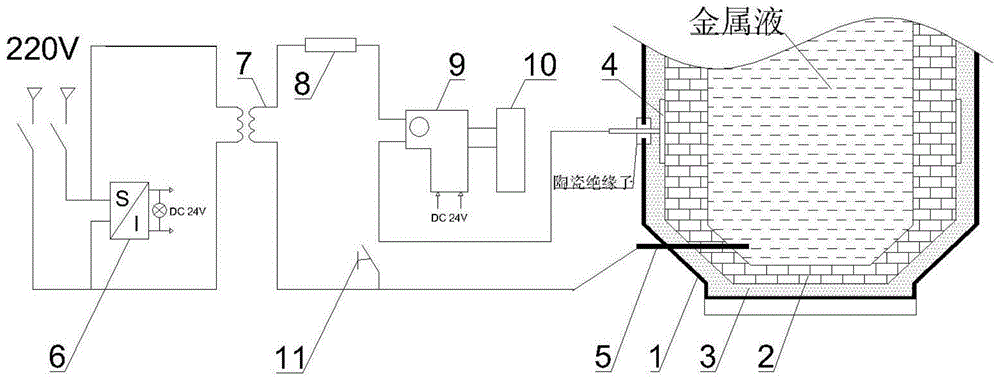 一种AOD炉炉衬监测预警系统的制作方法