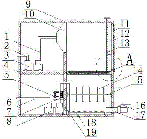 一种智能化建筑用通风除尘设备的制作方法