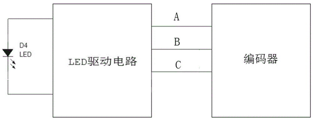 一种手势操作的多功能头灯控制系统的制作方法